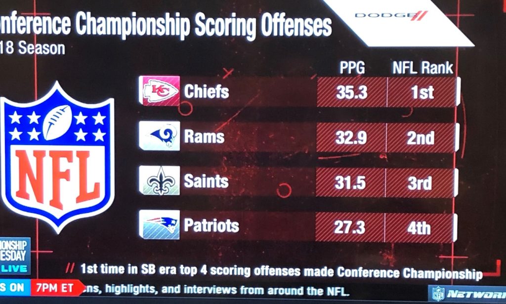 nfl conference championship games with point spreads